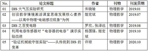 1655963054980694.jpg 5.jpg