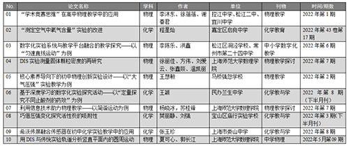 1677462220156829.jpg xinwen4.jpg