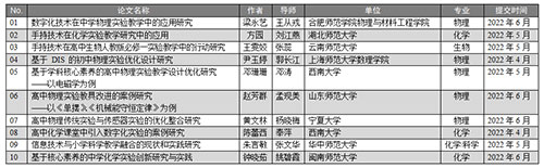 1677462235107238.jpg xinwen6.jpg